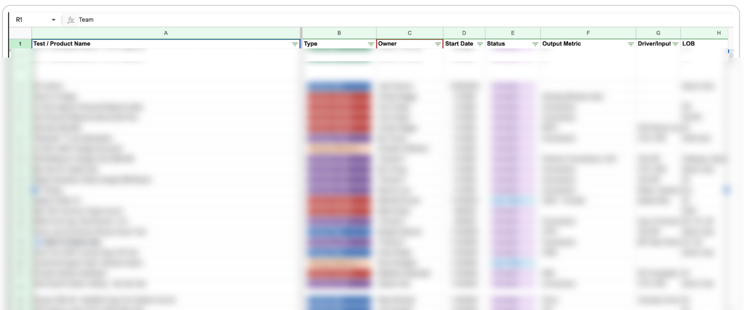 The raw test tracker: a spreadsheet of experiment rows — test names, types, owners, dates, statuses, and output metrics